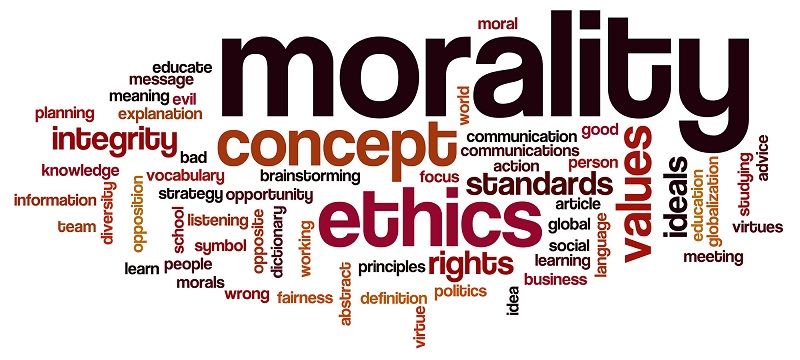 An Image explaining the integral parts of Morality like Ethics, Integrity, Concept, Values and many more.